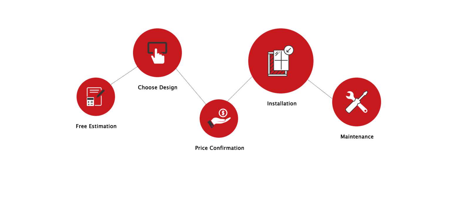 flow 1536x693 1 Customised Curtains